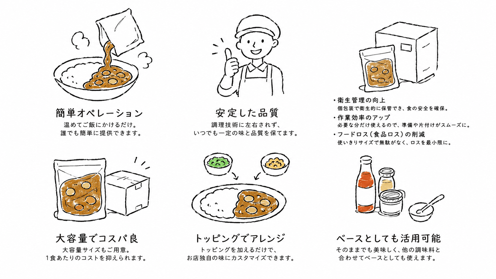 業務用レトルトカレーのセールスポイント
