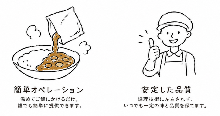 業務用レトルトカレーのセールスポイント