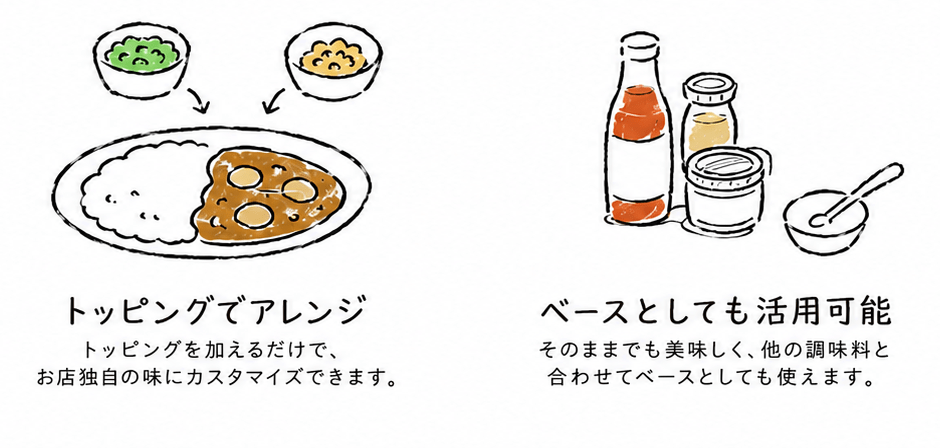 業務用レトルトカレーのセールスポイント
