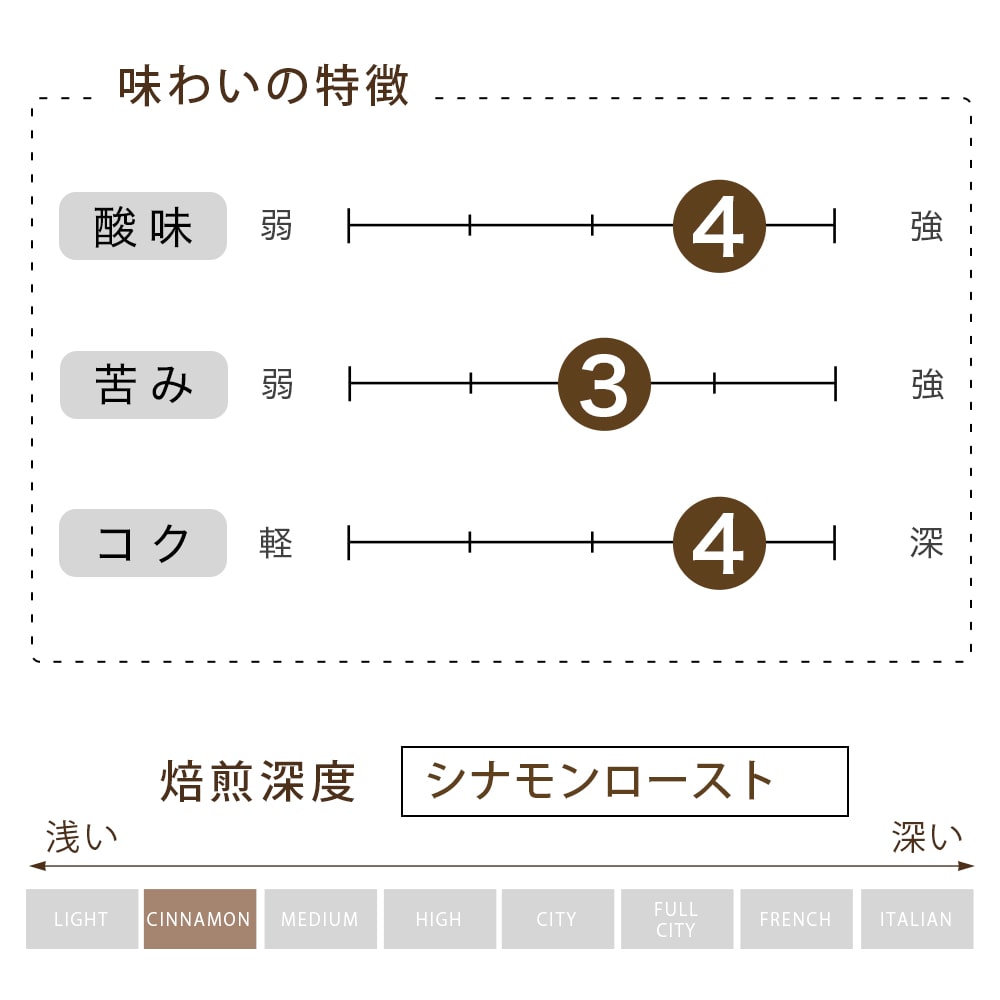 【ケース】クレドール 03 豆  （500g）12袋