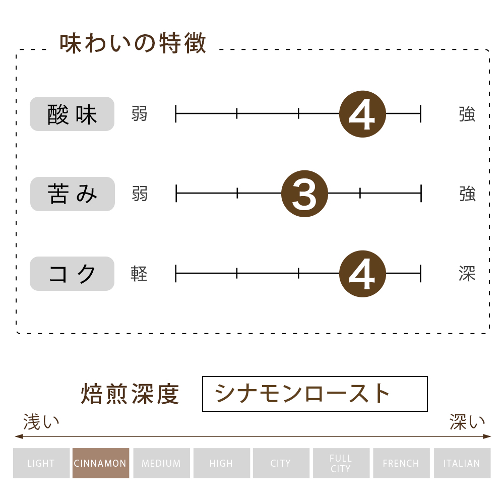【ケース】クレドール 03 粉 （500g）12袋